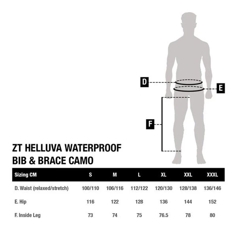 Nash Zero Tolerance Helluva Waterproof Bib & Brace Camo